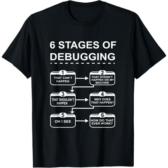 t-shirt 6 Stages of Debugging design Programming Computer Science T-Shirt mens，black，women，funny，journey，Crew Neck, Short Sleeve,printing