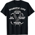 thumbnail image 1 of t-shirt Diabetic Life Insulin Diabetes Awareness Month T-Shirt mens，black，women，funny，journey，Crew Neck, Short Sleeve,custom clothing patterns.gift, 1 of 4