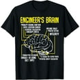 thumbnail image 1 of t-shirt Engineer's Brain Funny Engineering Games Process Funny T-Shirt mens t shirt，black，women，funny，misfits，men，journey, 1 of 4