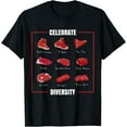 thumbnail image 1 of t-shirt Funny Steak Shirt Celebrate Diversity Types of Steak Lovers T-Shirt mens，black，women，funny，men，journey，Crew Neck, Short Sleeve,printing, 1 of 4