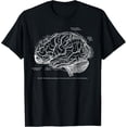 thumbnail image 1 of t-shirt Vintage Human Anatomy Brain Tee T-tshirt T-ShirtMen and women can wear, black T-shirts, gifts. Age: M,L，XL 2XL, 3XL, 4XL, 1 of 4