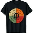 thumbnail image 1 of t-shirt Vintage Ohms Law Diagram Electrical Electronics Engineer T-Shirt mens t shirt，black，women，funny，misfits，men，journey, 1 of 4