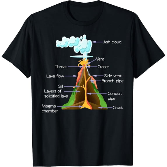 Volcano Components Geology Boys Girls Volcanos T-Shirt