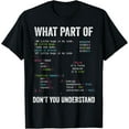 thumbnail image 1 of t-shirt What Part Of Don't You Understand Funny Computer Science T-Shirt mens t shirt，black，women，funny，misfits，men，journey, 1 of 4