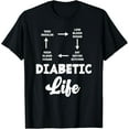 thumbnail image 1 of t-shirtFunny Diabetic Type 1 Diabetes T1D Diabetes Awareness T-Shirt mens t shirt，black，women，funny，misfits，men，journey, 1 of 4