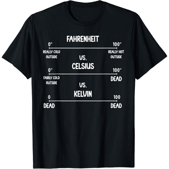 t-shirtScience Humour Chemistry Thermodynamics Joke Funny Science T-Shirt mens t shirt,black,women,funny,misfits,men,journey