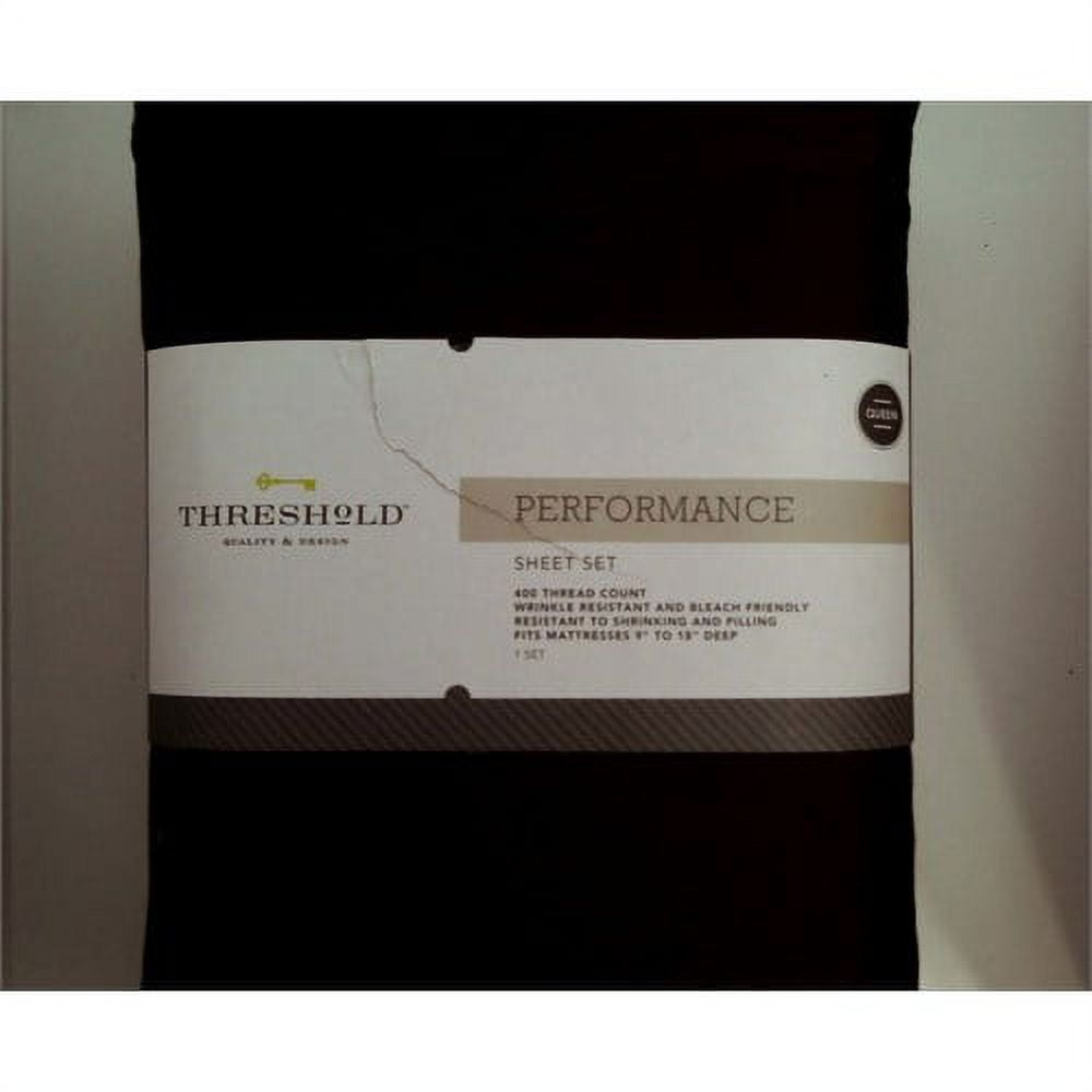 Threshold Performance