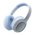 thumbnail image 1 of Kids Headphones for School, 2025 Upgrade USB Type C Kids Headphone with Microphone, Wired Boys Girls Headphones with Safe Limiter 85dB/95dB, Foldable On Ear Headphones, 1 of 4