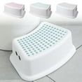 thumbnail image 1 of ufehgfjh Toilet Stool Squatting Poop Stool Bathroom Potty Step Stool Toilet Assistance Steps Step Stool Fits All Toilets Detachable Stackable Deals Of The Day, 1 of 7