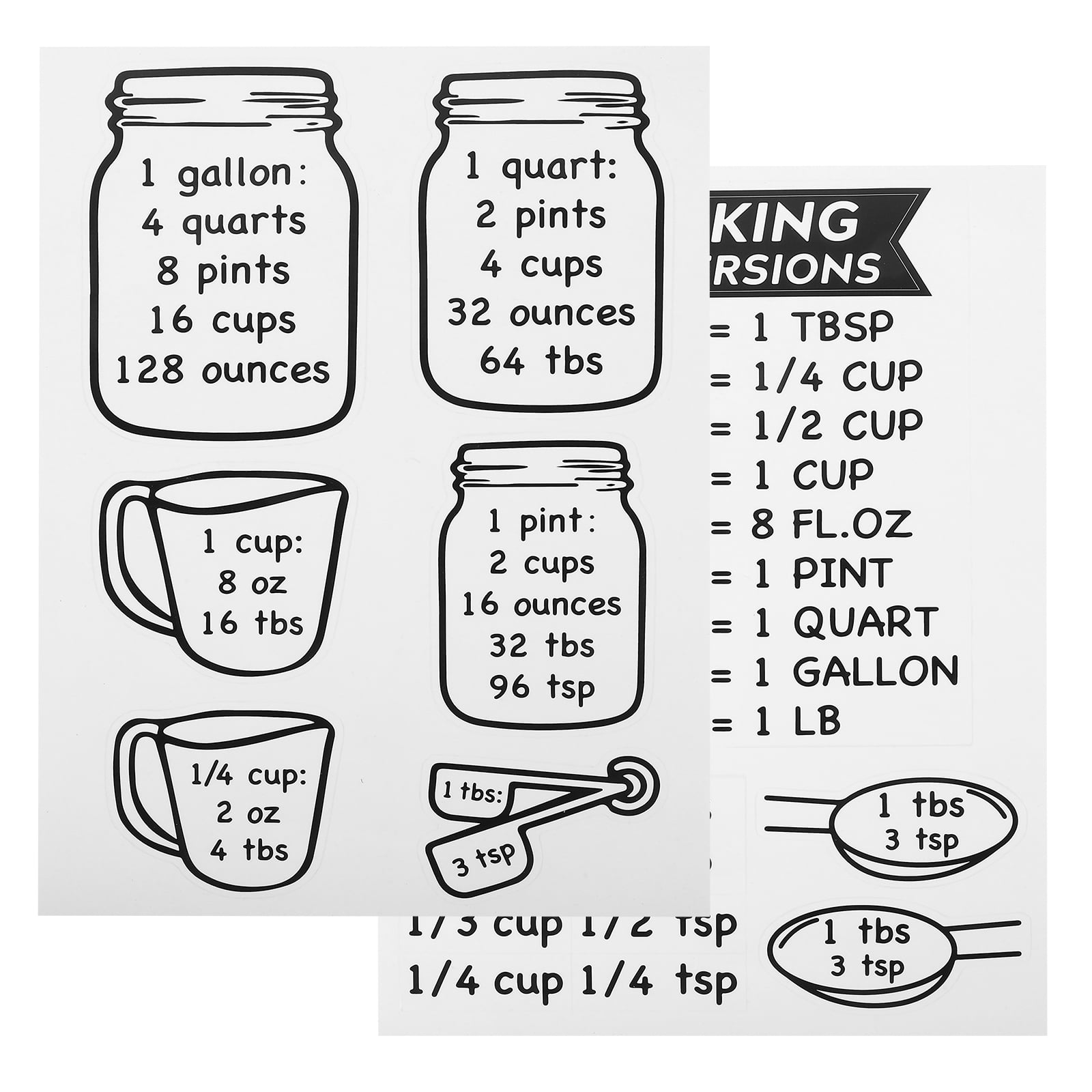 unbranded 2 Pcs Ingredient Measurement Chart Kitchen Conversion Table