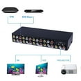 thumbnail image 1 of unbranded 8 Ports Video Audio AV Selector 8 In 1 Splitter Box, 1 of 8