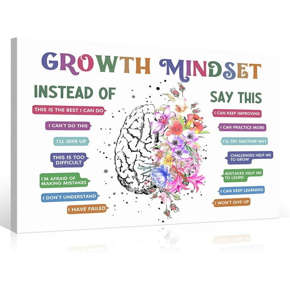 uoyien Classroom Growth Mindset Affirmations for Kids Mental Health Posters Brain Poster Psychology Special Education Calm Corner Wall Art Office Therapy Canvas Wall Decor Prints 12x16in Metal Framed