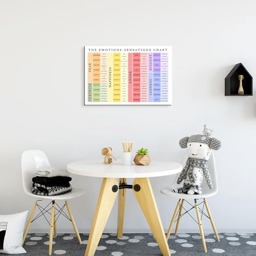 uoyien Feelings Chart For kids Mental Health Posters Emotions Chart ...