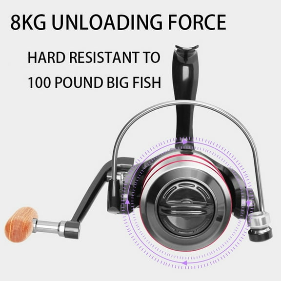 uvwlwu Heavy Duty Saltwater Fishing Reel with Powerful 18lbs Max Drag for Angling(A)