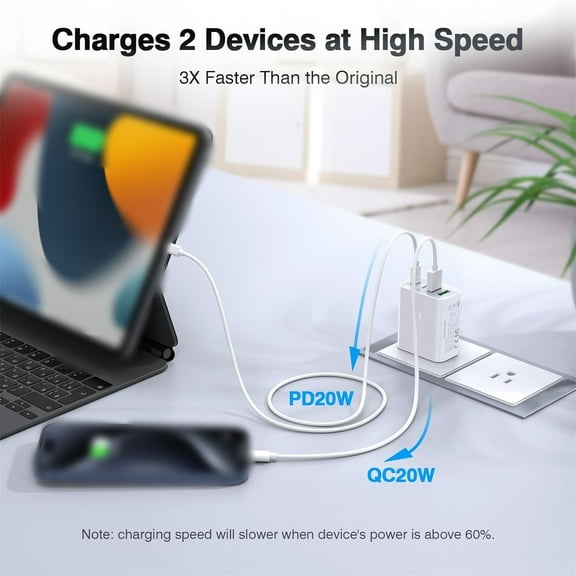 uvwlwu USB C Charger Cube 2 Pack Wall Plug Fast Charging Block 4 Port PD+QC Power Adapter Multiport Brick Type C Box(White)