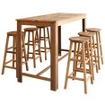 thumbnail image 1 of vidaXL Bar Table and Stool Kitchen Counter Stool Pub Table Solid Acacia Wood, 1 of 18