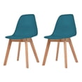 thumbnail image 1 of vidaXL Dining Chairs 2 pcs Turquoise Plastic, 1 of 33