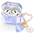 thumbnail image 1 of Clear Case for AirPods 4 (2024) with Safety Lock, Cute Strawberry Keychain, Soft TPU Protective Cover, Shockproof Wireless Earbuds Shell for Women Girls, 1 of 13