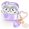 thumbnail image 1 of (with Safety Lock) Clear Case Compatible with Airpods 4 Cases 2024 Women, Cute Soft TPU Transparent AirPods 4th Generation Case iPods 4 Earbuds Case Girl Strawberries Keychain for Airpod iPod 4th Gen, 1 of 19