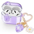 thumbnail image 1 of (with Safety Lock) Clear Case Compatible with Airpods 4 Cases 2024 Women, Cute Soft TPU Transparent AirPods 4th Generation Case iPods 4 Earbuds Case Girl Strawberries Keychain for Airpod iPod 4th Gen, 1 of 14