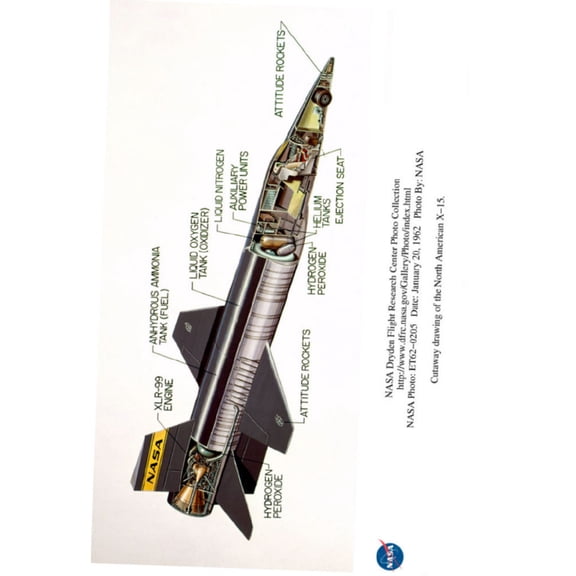 x15 Cutaway Art Poster Diagram 16x24 Poster Medium Art Poster 16x24 Square Adults Poster Time