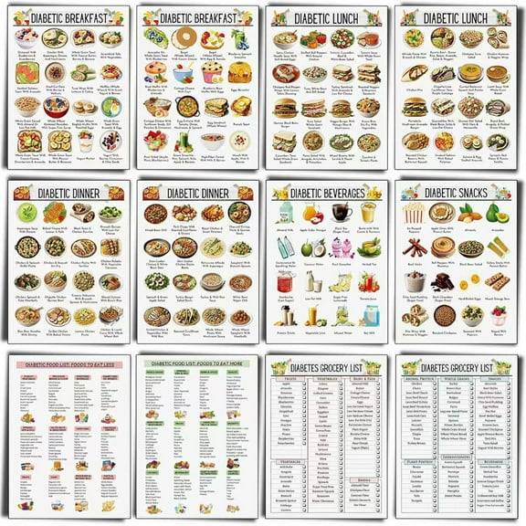 yocbz Diabetic Meal Planner Charts – 12-Piece Laminated Portion Control & Carb Counting Guide for Blood Sugar, Low Carb & Sugar Management – Daily Nutrition Posters 8”x10”