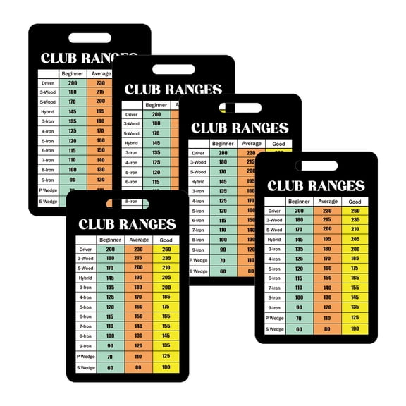 yotijay 5 Pack Golf Yardage Cards, Distance Estimator, Cheat Sheet, Gift, Golf Supplies,