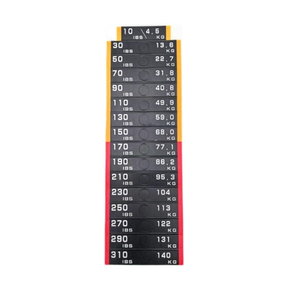 yotijay Circuit Breaker Label Sticker Weight Number Stickers for Resistance Trainers 9cmx9cm