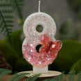 thumbnail image 1 of zhmrfg Number 0 To 9 Birthday Candles Cake Decoration Party Supply Wax Candles For Christmas New Year Wedding Anniversary Celebration Festive Glow To Cakes Dessert Table Holiday Decor Gift Display, 1 of 6
